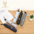 Innovative Luxury 8-Bone Automatic Umbrella for Adults Portable Iron Frame UV Printing Plastic Handle Manual All Styles for