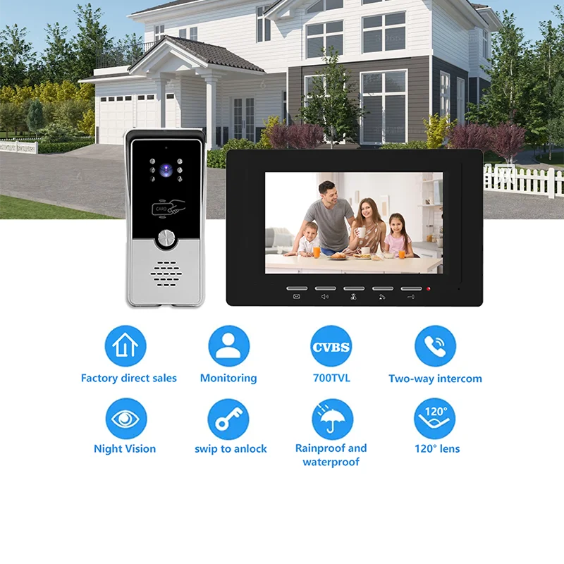 CVBS Video Doorbell with Single Screen Intercom System Home Security Door Phone System for Hotel Plug Power Source