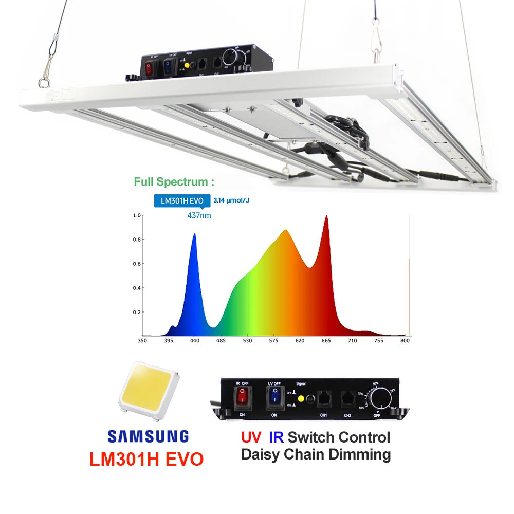Figolite 300w 320w Quantum Bar Grow Lights