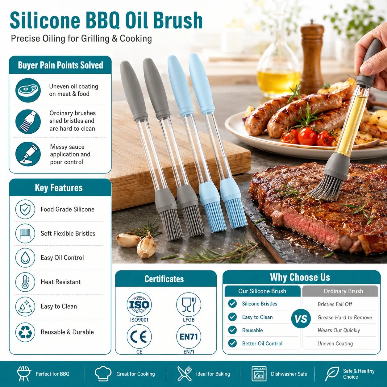 Custom Logo Heat Resistant Silicone BBQ Oil Brush OEM ODM Reusable Easy Clean Basting Brush with Private Label Packaging