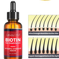 Anti Hair Loss Treatment Serum Ginger Oil Serum Hair Regrowth Care Vitamin B5 Biotin Hair Growth Serum Oil for Men and Women