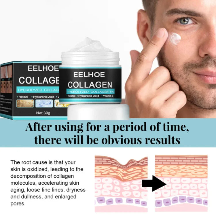 High Quality EELHOE Men Anti-Aging Face Cream Remove Wrinkles Fine Lines Deep Moisturizing SKin  Lifting Facial Cream
