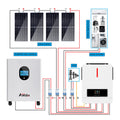 EU 230V Home Customized 5Kw 10Kw 20Kw Complete Solar Panel Power System with Lithium Battery Inverter Energy Storage System