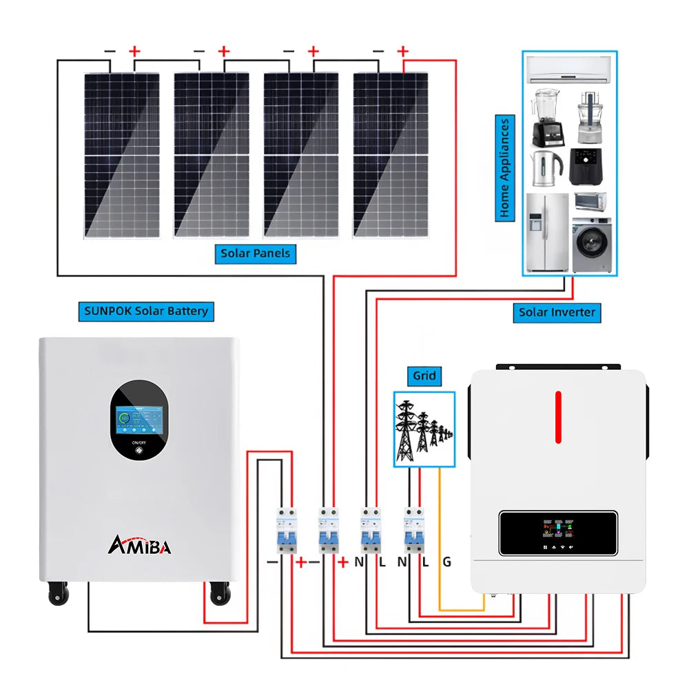 EU 230V Home Customized 5Kw 10Kw 20Kw Complete Solar Panel Power System with Lithium Battery Inverter Energy Storage System
