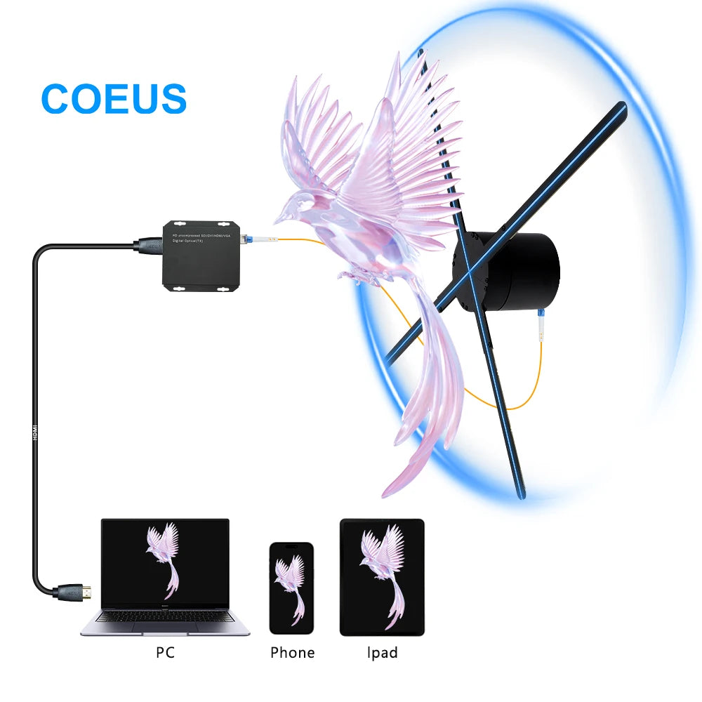COEUS 65cm 180cm 3D Holographic LED Advertising Machine with HDMI-Synchronization 3D Hologram Fan for Education OEM Supplier
