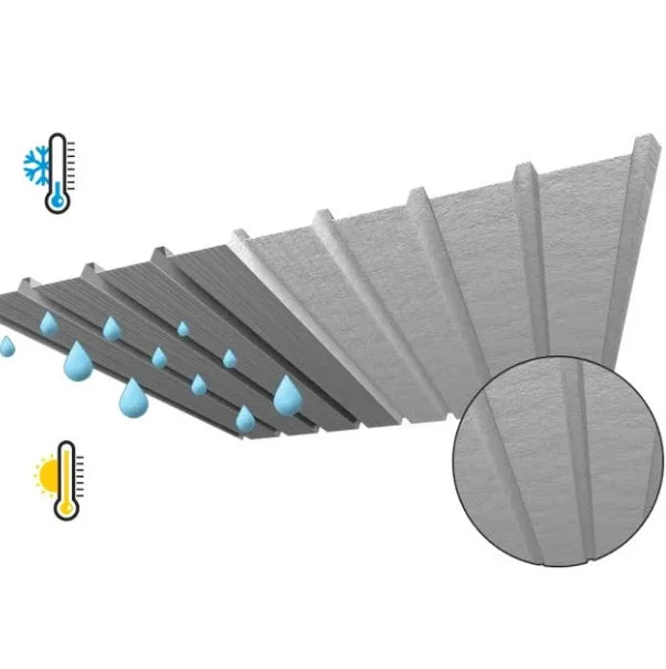 Stop Condensation Material Noise Reduction Self Adhesive Insulation Material Anti Condensation Felt Selfedhesive Underroof