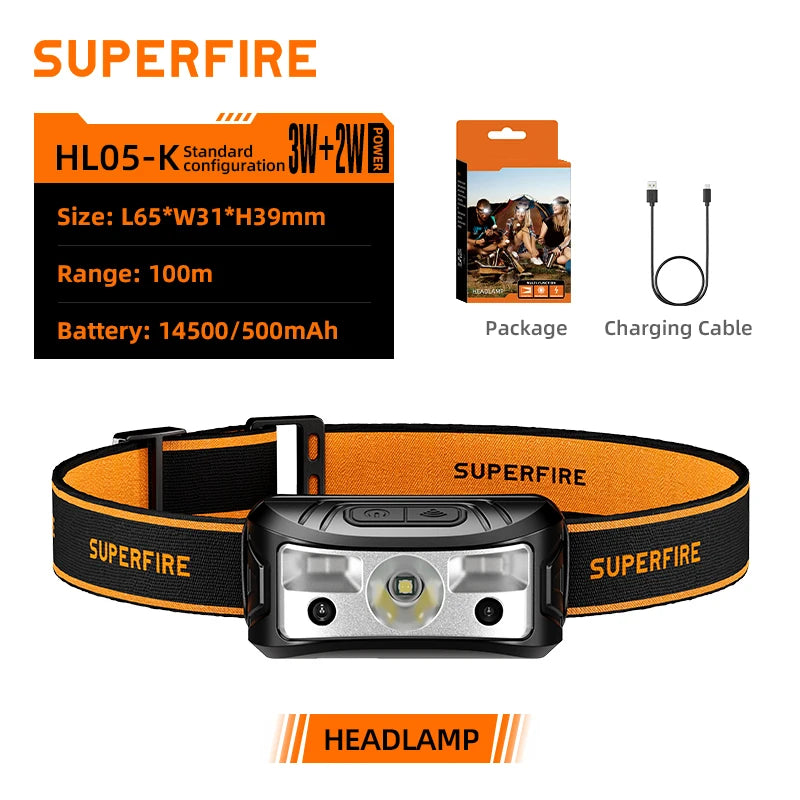 China Manufacturer for HL05-K Rechargeable Lithium Ion LED Headlamp USB Charging 5 Modes Motion Sensor Camping Hiking Climbing