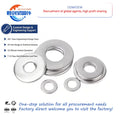 Junchuang DIN125 Washer Flat Washer Custom Washer Carbon Steel/Stainless Steel M3-M100 for Household or Heavy/General Industry