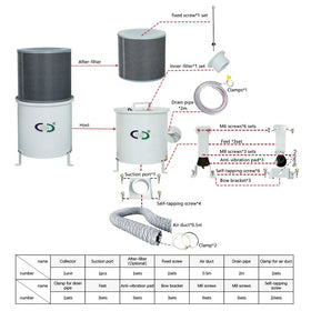High Efficiency CNC Oil Mist Collector with HEPA Filter and Centrifugal Design Purify 99% Oil Fog