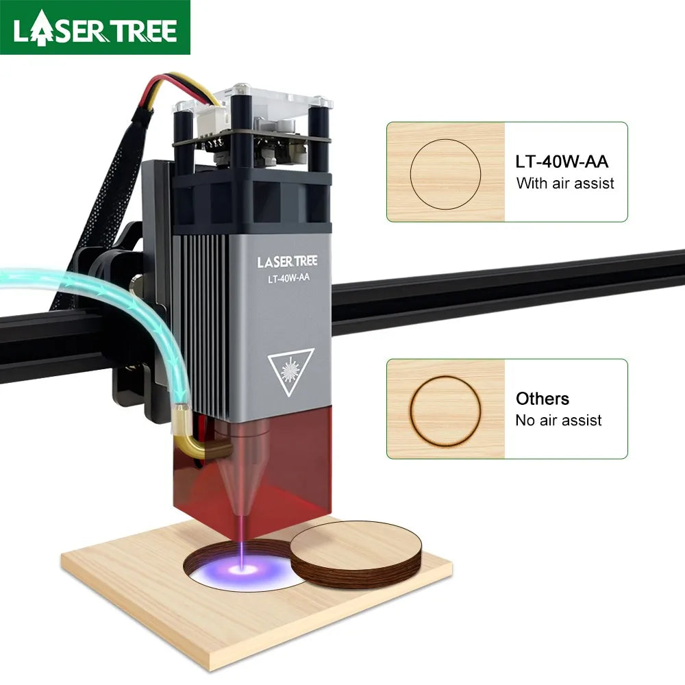 LASER TREE 5W Power Laser Module for CNC Laser Engraver Cutting Machine Head  with Air Assist and Eye protection Cover