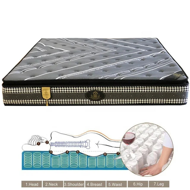 Factory Wholesale Kaneman Traditional Hybrid Full Queen King Latex Memory Foam Pocket Spring Mattress in a Box