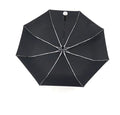 Torchlight at Umbrella Uv Auto Umbrella Auto Open and Closed Folding Led Umbrella