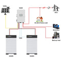 Germany Stock High Voltage 30KW 40KW 20KW 15KW Stackable Lifepo4 Battery Cabinet Lithium Ion Solar Storage Home Energy Storage