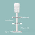 0-2 Years Old Baby Oral Care Tongue Cleaner Disposable Oral Safe Tongue Clean Gauze Toothbrush Infant Oral Cleaning Brush Stick