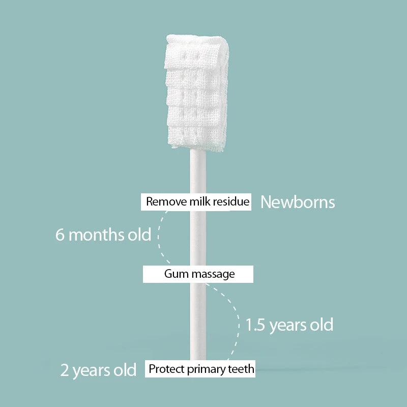 0-2 Years Old Baby Oral Care Tongue Cleaner Disposable Oral Safe Tongue Clean Gauze Toothbrush Infant Oral Cleaning Brush Stick