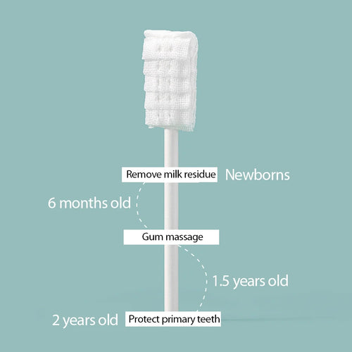 0-2 Years Old Baby Oral Care Tongue Cleaner Disposable Oral Safe Tongue Clean Gauze Toothbrush Infant Oral Cleaning Brush Stick