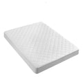 Anti-bacterial Waterproof Mattress Bed Protector for Care Environment PU Coated Fabric Mattress Protector MegaBDM