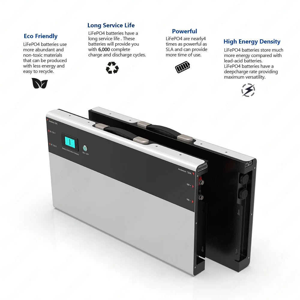 Ultra Thin LiFePO4 Wall Mounted 12V 180Ah 200Ah Lithium 12 Volt 2.5kwh Deep Cycle Lifepo4 RV Marine Battery