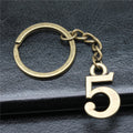WYSIWYG 26x16mm Antique Bronze Plated Zinc Alloy Lucky Number 0~9 Key Chain for Souvenirs Gift P1-ABD-C40016
