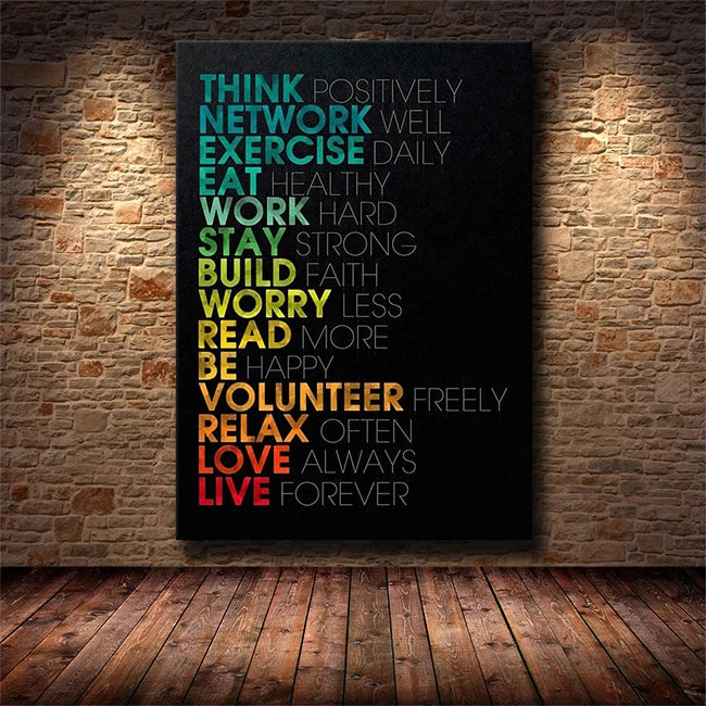 Poster Wall Art the Office Decoration No Pain No Gain Motivational Posters Art Work Paintings Wall Decor Prints Canvas Paintings