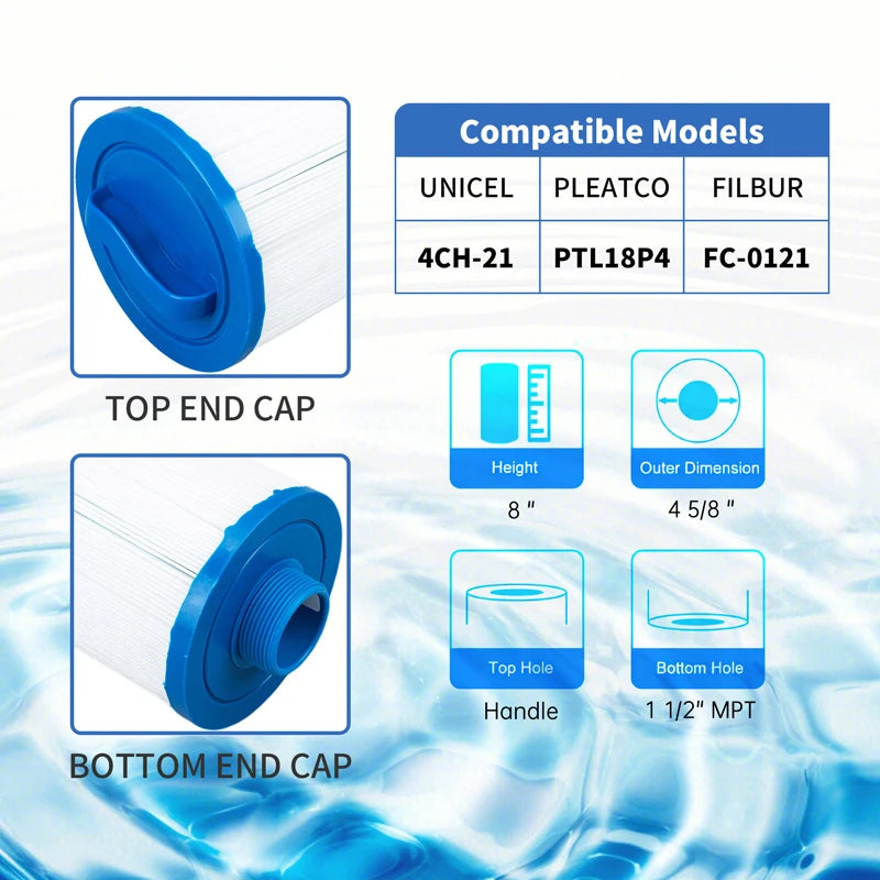 HeeYoo Swimming Spa Pool Filter Cartridge Replacement Type 21 HY4CH-21 NSF Certified PET+PP Material 50-200 Sqft Filtration Area
