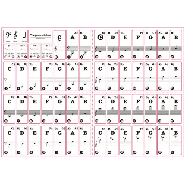 Transparent 37/49/61/88 Electronic Keyboard Piano Stickers