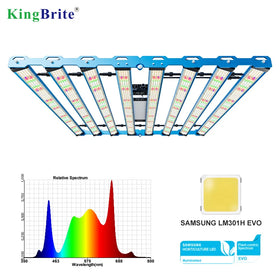 KingBrite P55 800W Samsung LM301H EVO Mint White UV/IR Separate Control LED Grow Light