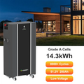 Home Energy Storage System Battery 8000 Cycles 280Ah 200Ah 300Ah LiFePO4 Solar Energy Storage 15kWh 30kWh Spit BMS Battery
