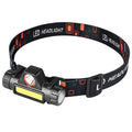 Mini Portable LED USB Rechargeable Headlamp Powerful COB Magnetic Waterproof Torch for Running & Camping IP65 Rated