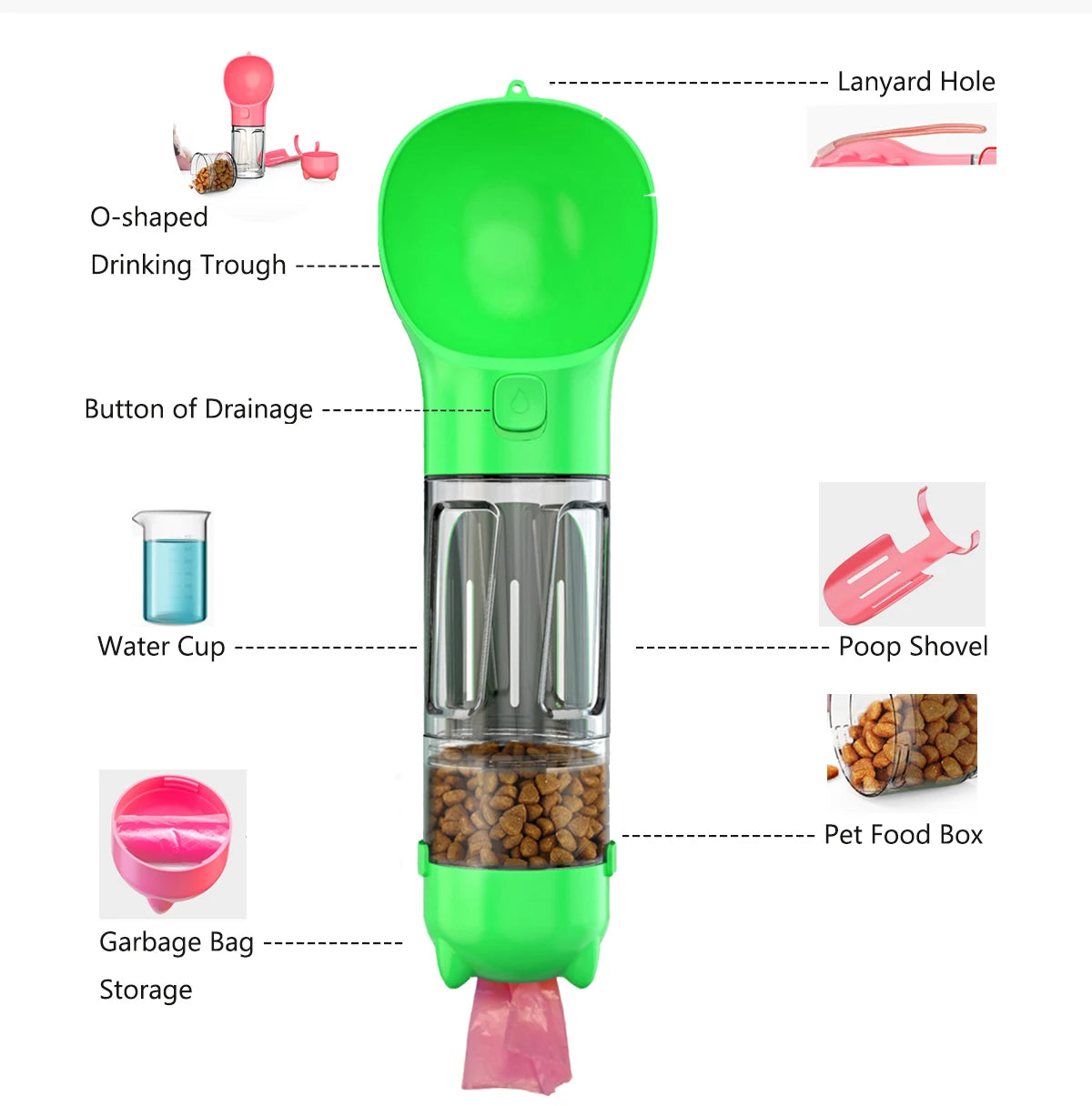 Wholesale Basic 4 in 1 Pet Water Travel Bottle Eco- Friendly Durable Plastic With Poop Shovel and Bag Food and Water Bowls
