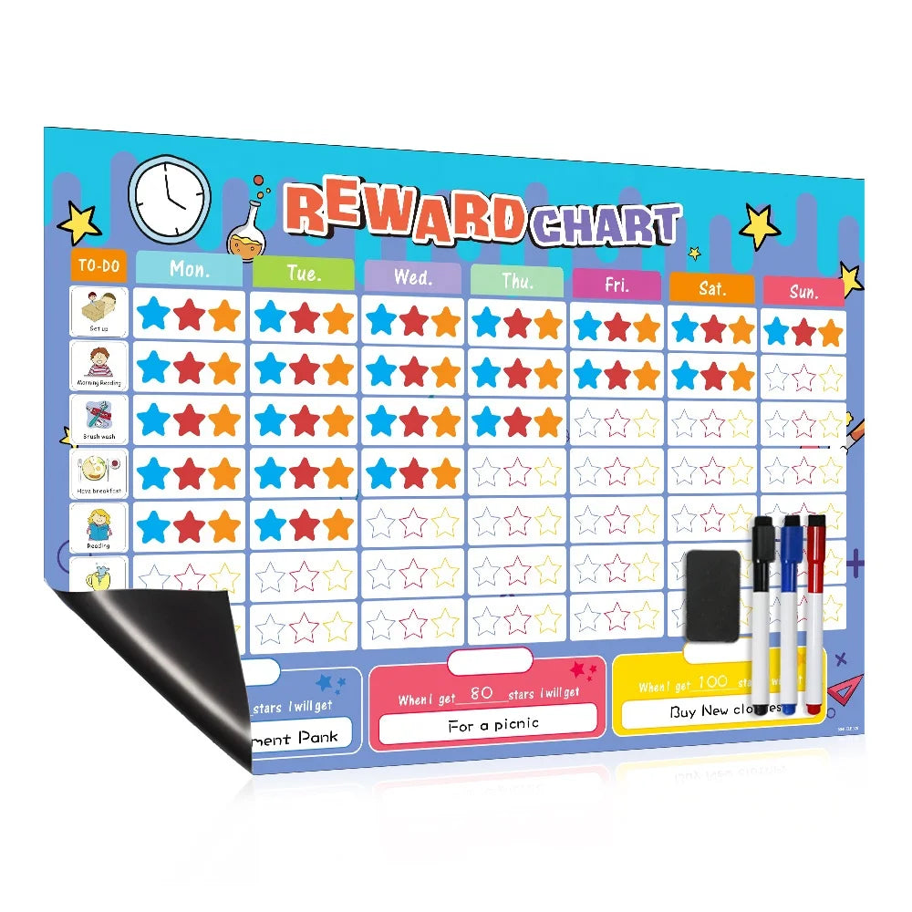 Label Rewritable Durable Family Bedroom Refrigerator Children's Daily Bonus Whiteboard