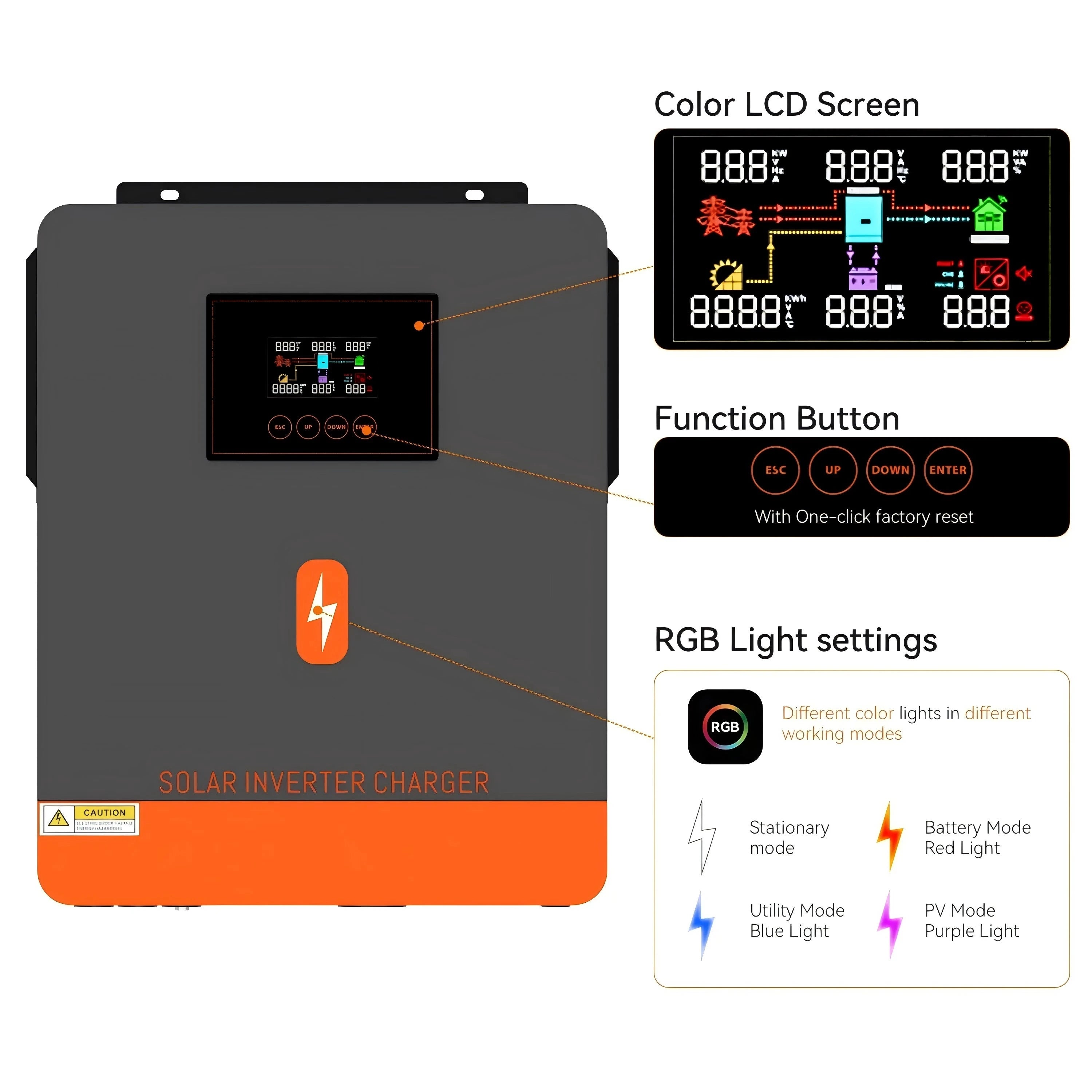 PowMr New Product Single Phase Solar Inverter 4.2KW 6.2KW 24V 48V 220V Solar Inverter Built-in 120A MPPT Hybrid Solar Inverter