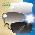 1.74 Semi Finished SV Photochromic Sunfilter HC 65/70/75mm Optical Resin Lenses