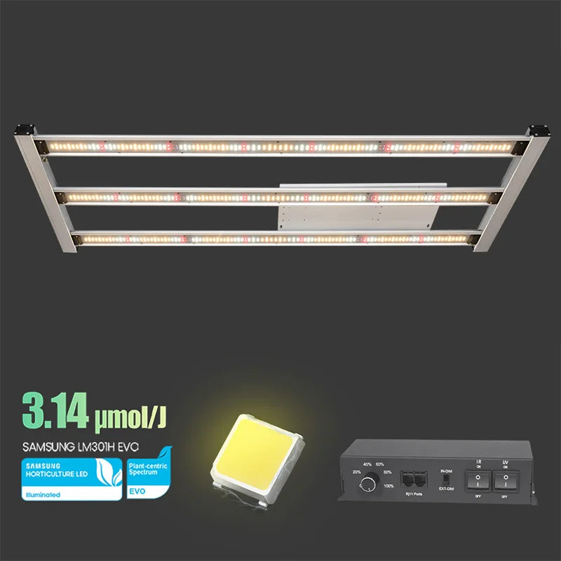 BAVAGREEN 300W PLUS Samsung LM301H EVO Mint White LED Grow Light Full Spectrum UV IR Control LED Plant Lamp for 120x60 Grow Box