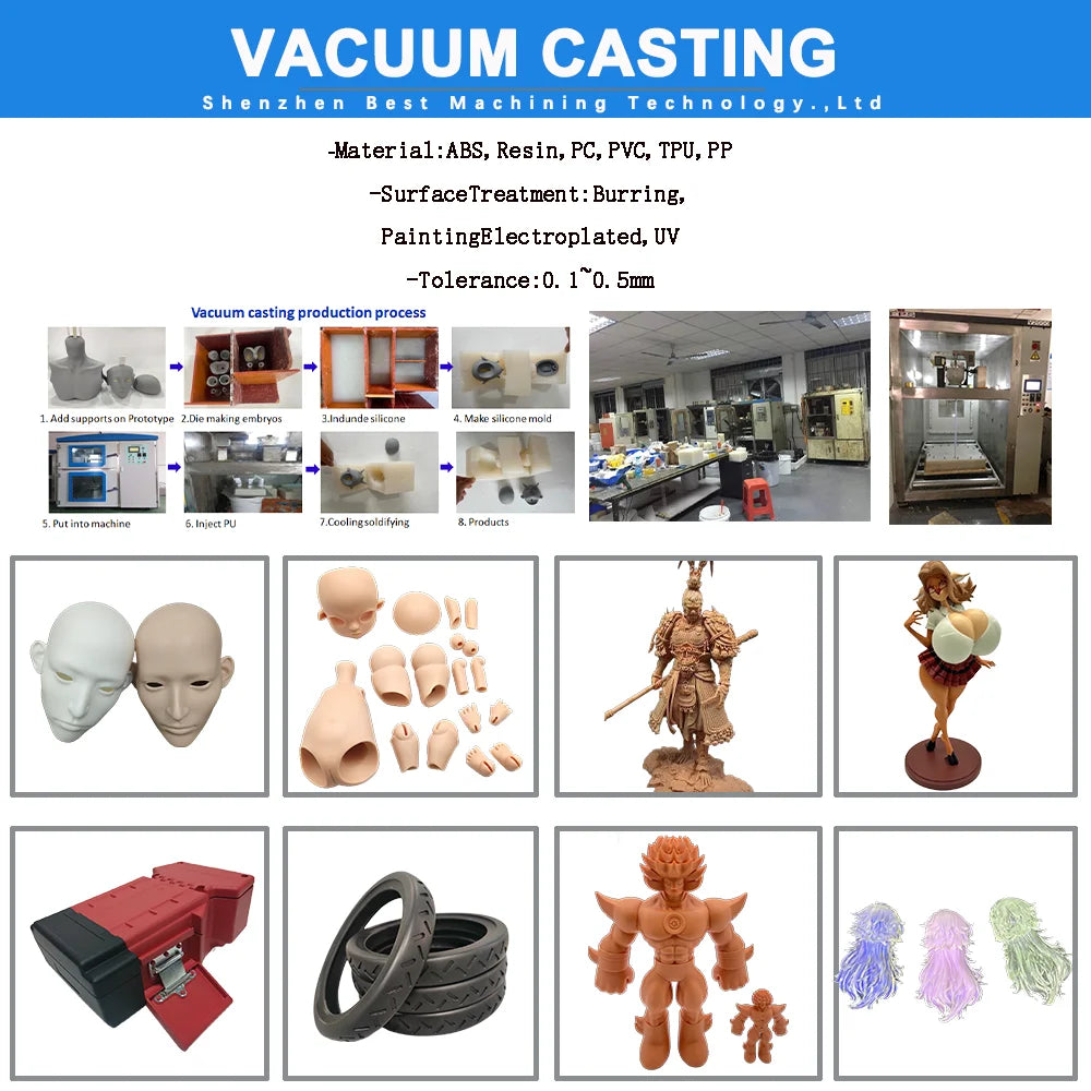 Custom Made Rapid Prototype Plastic Resin  BJD Dolls Vacuum Casting Manufacturer
