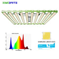 Rotate Inward/Outward 1000W Samsung LM301H EVO Bar LED Grow Lamp 1000W 2.952umol/J by KingBrite LM301H EVO Led Grow Lights