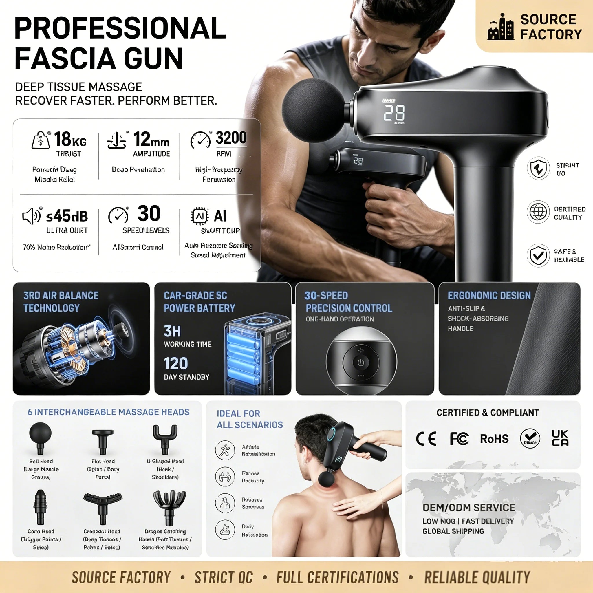 2026 Low Sound 30-Speed Deep Tissue Massage Gun Body Application Pistole for Muscle Massage Hot Product