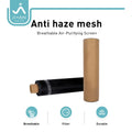 Anti Pm25 Mosquito Window Mesh Screen Electrostatic Anti Dust Pollen Mesh Good Airflow Anti Smog Net Haze Filter Windows Screen