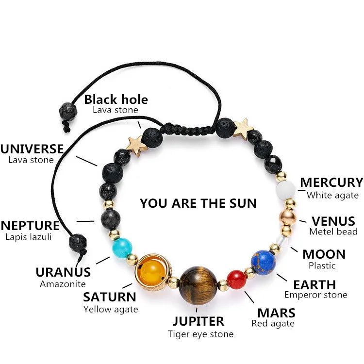HOVANCI Adjustable Braided Rope Natural Lava Stone Universe Eight Planet Bracelet Energy Solar System Bracelet MegaBDM