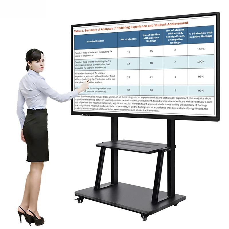 Smart Dual Os Office Board Built Computer Conference Interactive Whiteboard