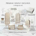 Luxury Champagne Gold Makeup Remover Lotion Bottle Skincare Package with  2oz Glass Cream Jar 320 ml  Glass Toner Water Bottle