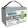 TCBWORTH EU/US/UK Lifepo4 12V 120Ah Storage Battery LiFePo4 Battery Pack 12.8V With BMS Lithium Ion Batteries