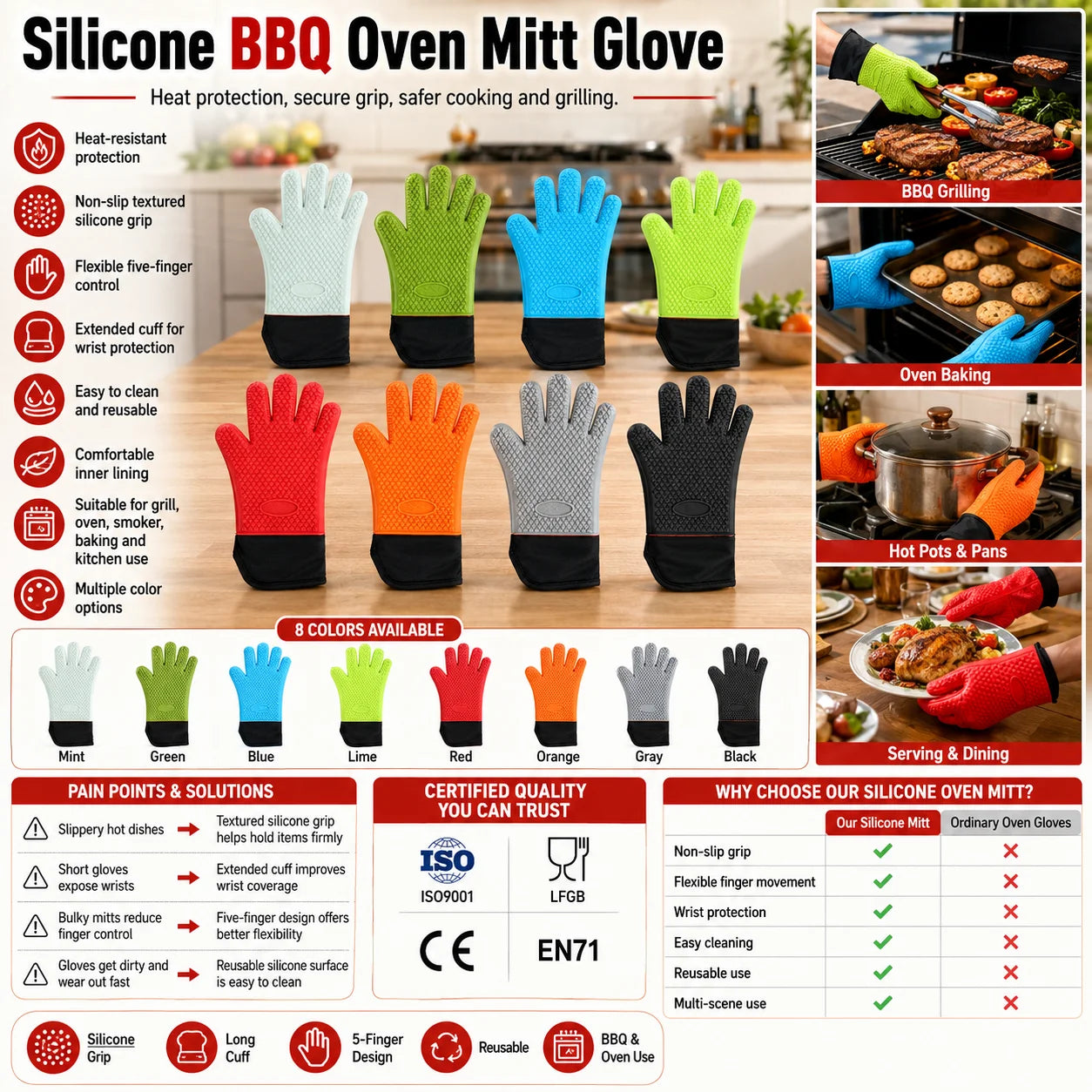 Custom Logo Non slip Reusable Silicone BBQ Oven Mitt Glove OEM ODM Heat Resistant Kitchen Glove with Private Label Packaging