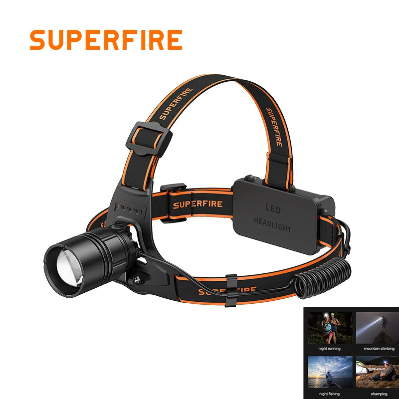 Factory Customized Waterproof HL08 Headlight Rechargeable Super Bright Focusing LED Headlamp