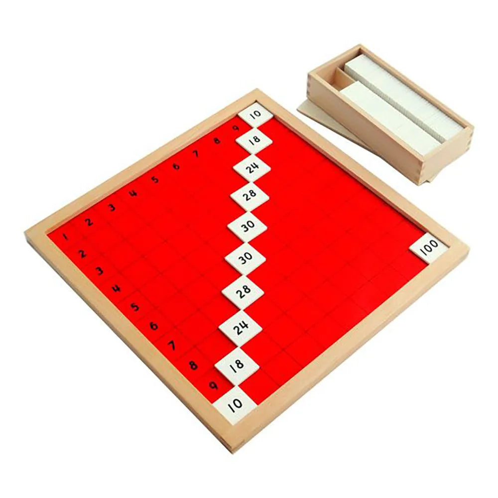 Montessori Materials Preschool Wooden Toys Montessori Mathematics Equipment Pythagoras Board Multiplication Learning Toys