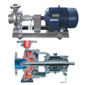LQRY Horizontal Centrifugal High Temperature Thermal Air-cooled Hot Oil Circulation Pump MegaBDM
