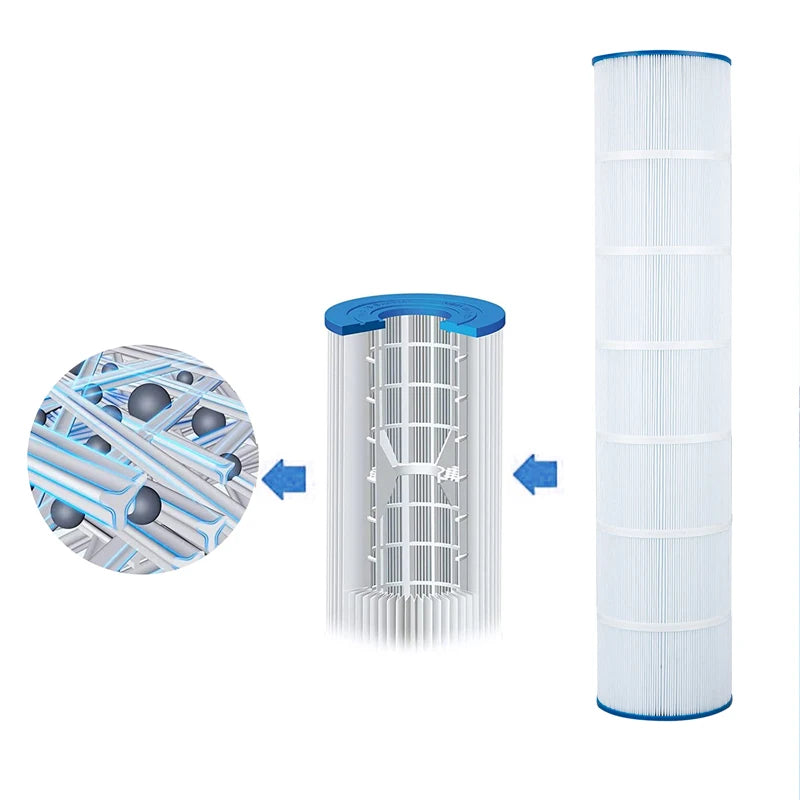 137A Spa and Swimming Pool Water Filter Cartridge Pool Filter Replacement for PA137 C-7490 FC-1297 FC-6455"