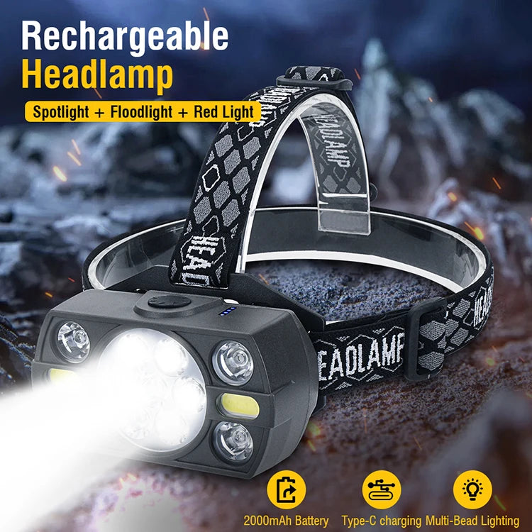 BORUiT Portable Rechargeable LED Headlamp 60-degrees Adjustable Spotlight & Floodlight Waterproof Removable Headtorch