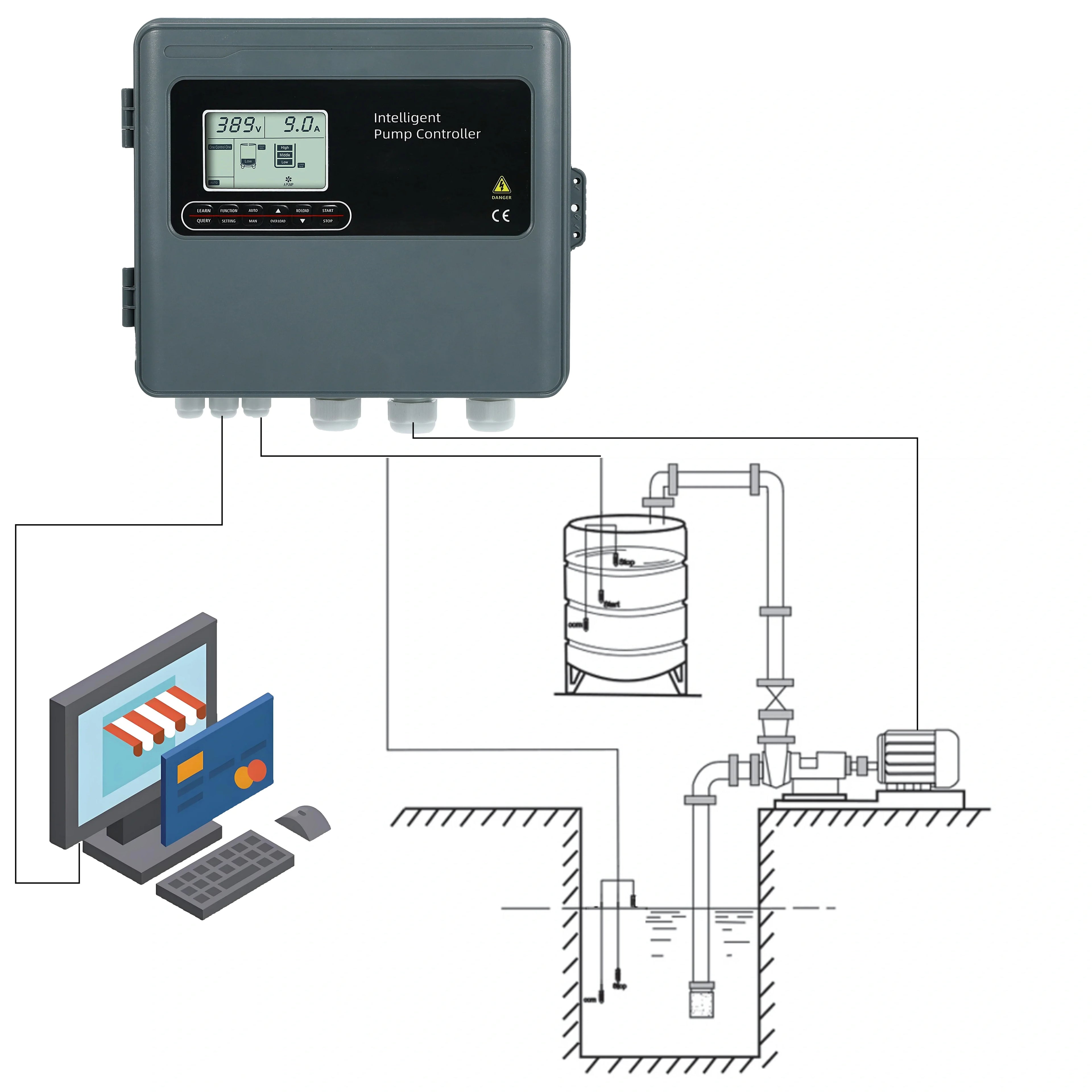 JNN High-End 380V 22kW Model 30Y Intelligent Control Box for Submersible & Centrifugal Pumps Convenient Water Pump Management