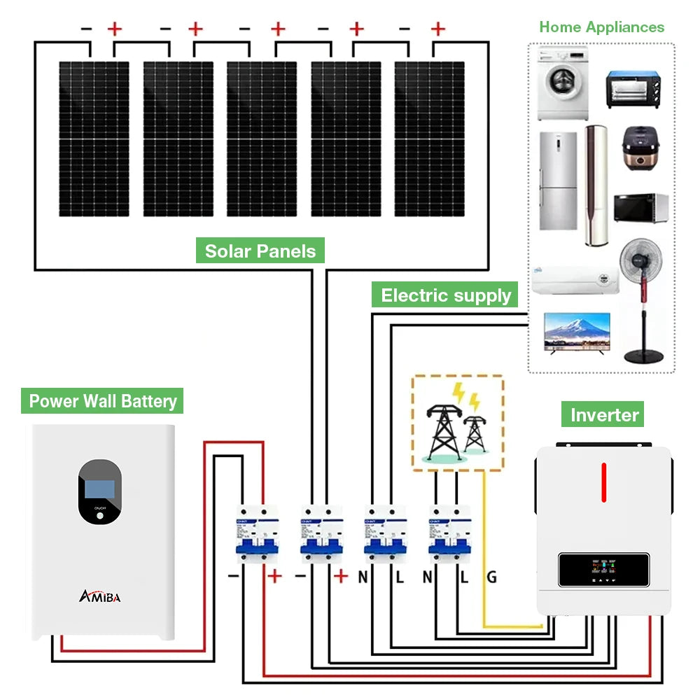 Solar Systems 15kw 30kw Complete Kit Home Solar 10kw Lifepo4 Battery Hybrid Power Invert Panel System for Home